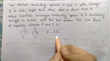 Two identical conducting spheres P and S with charge|JEE Main 2024(6th April shift 2)