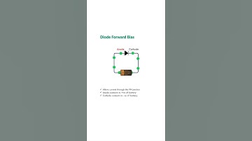 Diode Bias #forward vs #reverse