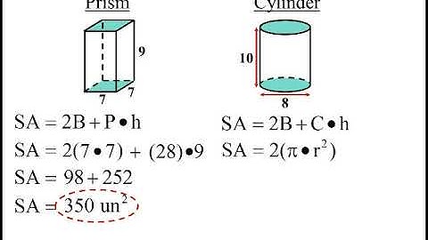 Wenk Geometry Lesson 11-2 Surface Area of Prisms & Cylinders