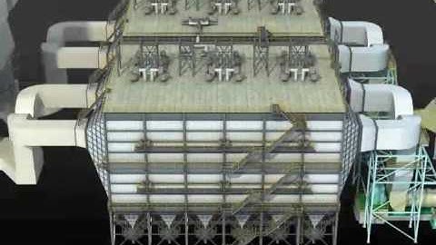 Lọc bụi tĩnh điện; ESP Working Principle - Thermal Power Plant