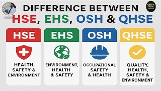 Complete Guide to Safety Terminology | HSE, EHS, SHE & QHSE Explained