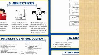 G2 5 Equalization Tank in Sewage Wastewater Treatment Industry