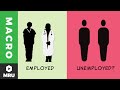 Unraveling Unemployment Trends in the United States