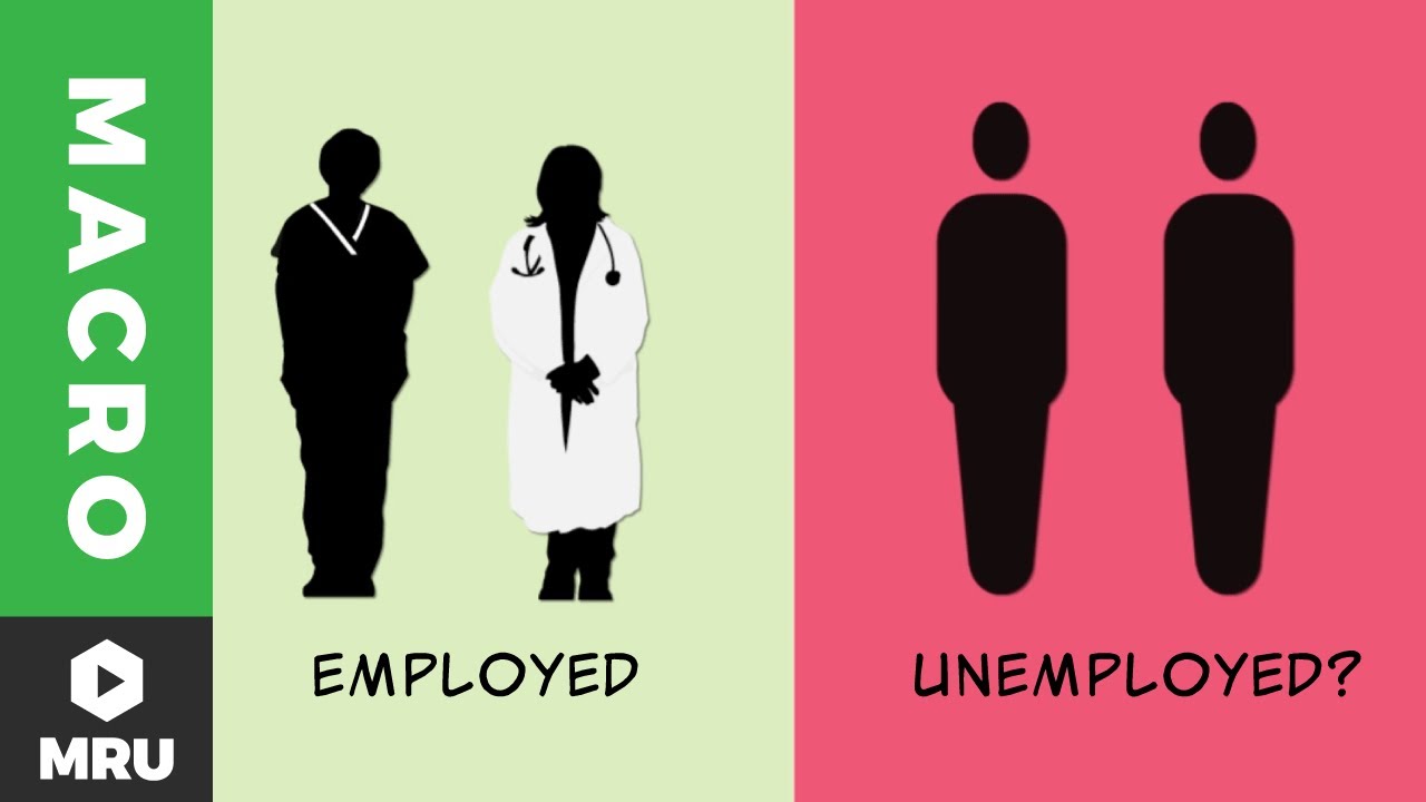 Defining the Unemployment Rate