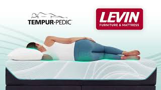 LEVIN:  Aches & Pains go away!