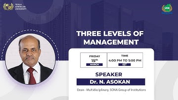 Three Levels of Management - Webinar Video Dr. N Asokan