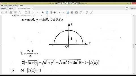 ML inequality problems//Complex analysis//M.Adnan Anwar
