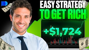 Option Trading Strategy - Watch Me Trade Live Using MACD and Fractals!