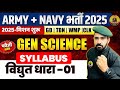 Army Bharti 2025 & Science Syllabus Demo Class 📚