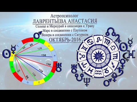 Оппозиция Солнца и Меркурия к Урану и соединение Марса с Плутоном для Знаков Зодиака в октябре 2016 Оппозиция Солнца и Меркурия к Урану и соединение Марса с Плутоном для Знаков Зодиака в октябре 2016