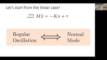 Nonlinear modal analysis as a mean for describing Embodied Intelligence in Soft Robots - EI 2021