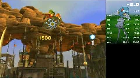 Jak2/3 OpenGoal concerns | Future of PS2?