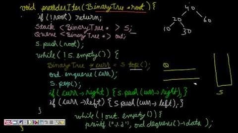 Programming Interview: Pre-Order Traversal of Binary Tree (Iterative)