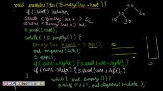 Programming Interview: Pre-Order Traversal of Binary Tree (Iterative)