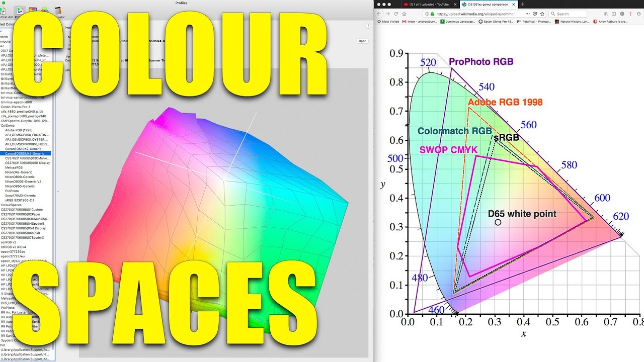 Colour Spaces All You Need To Know For Photography YouTube Colour Spaces All You Need To Know For Photography YouTube