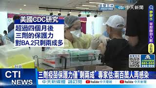 【每日必看】三劑疫苗保護力僅'剩兩成' 專家估:兩百萬人再感染20220814@中天新聞CtiNews  @健康我加1CtiHealthyme