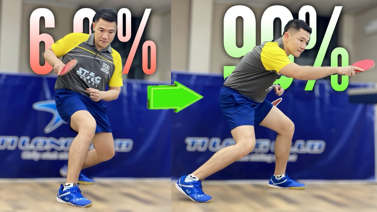 China Secret 🇨🇳 - Increase Win Rate from 60-90%