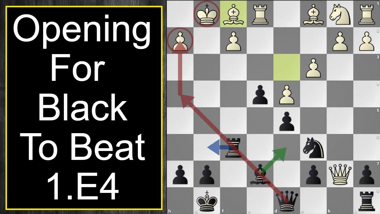 The BEST Chess Opening for Black Against 1.e4 