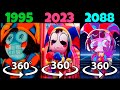 360º VR The Amazing Digital Circus 1995 vs 2023 vs 2088