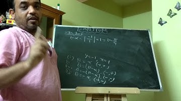 Amplitude of a complex number