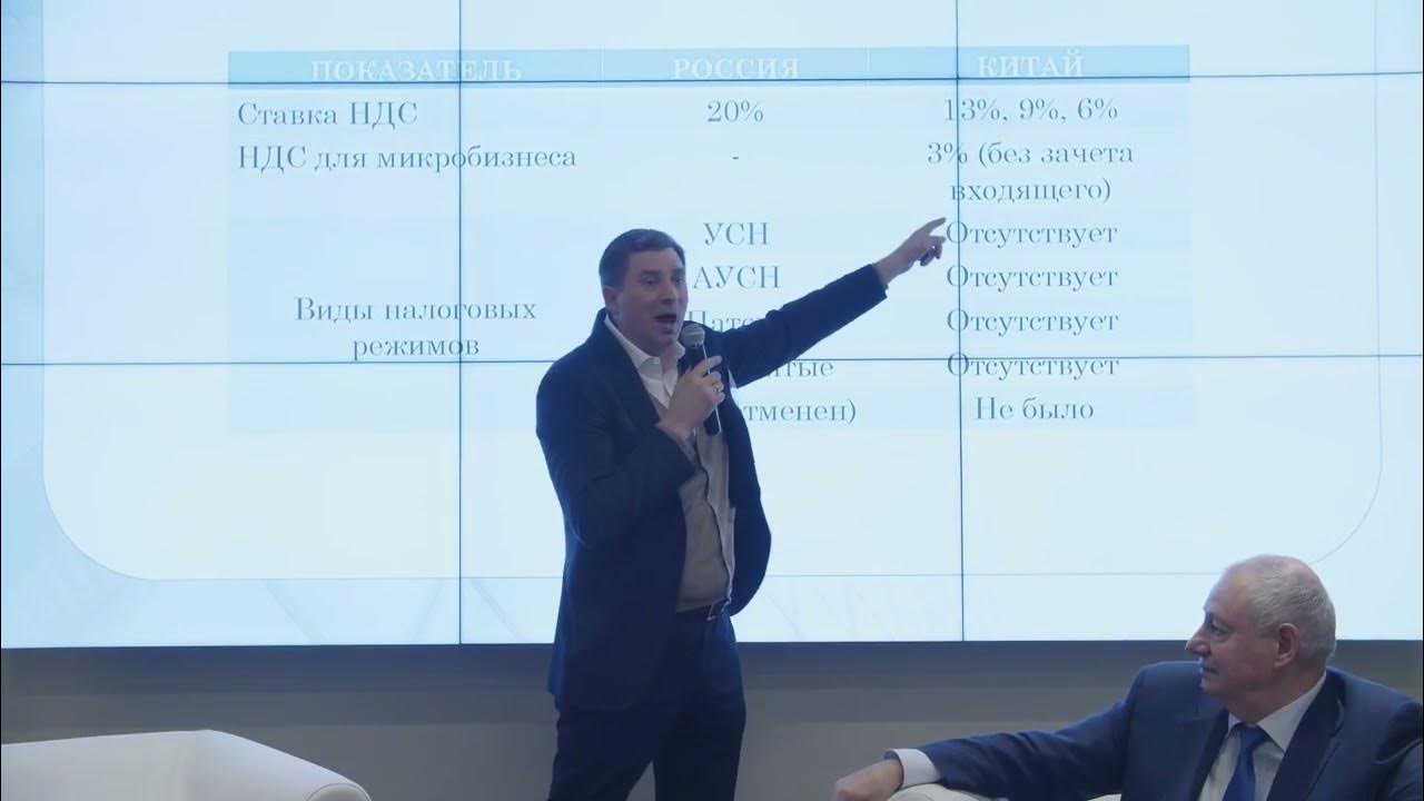 У меня проблема 2025. У меня проблема 2025