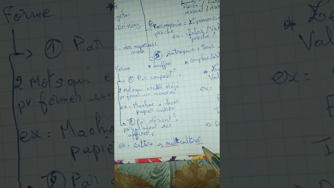 Lexicologie S3:La formation des mots en français(les doublets. les emprunts. les néologismes)