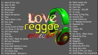 Reggae Remix Tagalog Hits 2021 | Best Reggae Covers Songs | Reggae Music Hits 2021