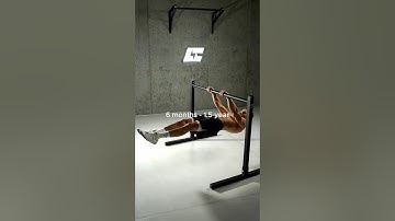 Realistic time to achieve calisthenics skills ✅ #calisthenics #streetworkout