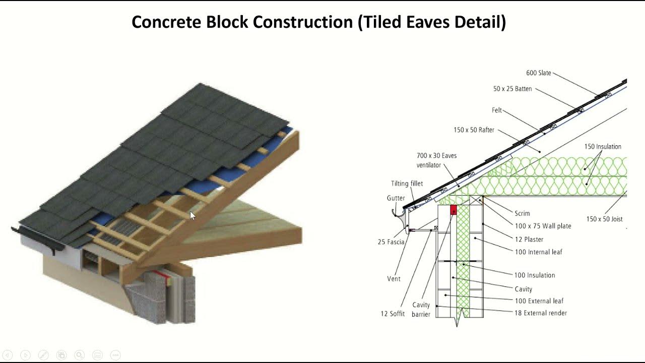 Construction Studies Tiled Eaves Detail Tutorial YouTube