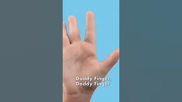 Daddy Finger Song Finger Family Song Shorts 