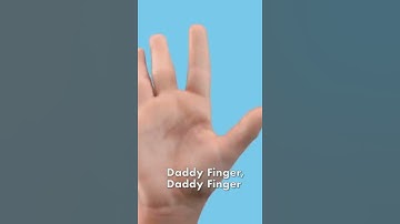 Thumbnail of Daddy Finger Song | Finger Family Song | #Shorts