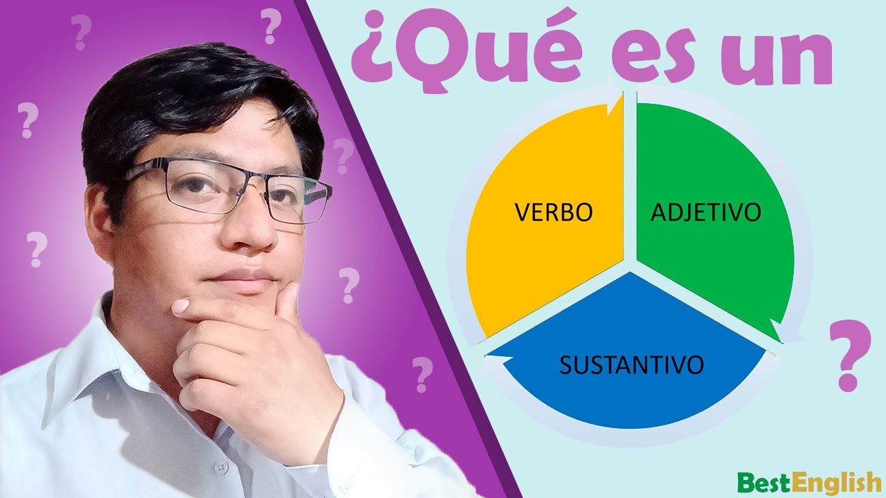  Que Es Un SUSTANTIVO ADJETIVO Y VERBO En Ingles YouTube