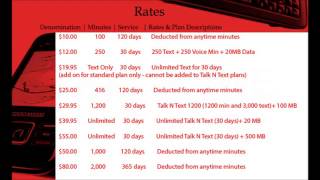 Page Plus Discounted Refills