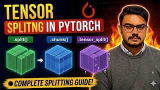 Tensor Splitting in PyTorch - torch.split(), torch.chunk(), torch.tensor_split() | Mrelan