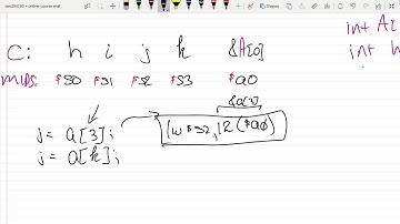 02 - MIPS modified array element access