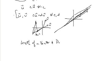 Vector Lengths, Dot Products, Linear Combinations, Triangle and Schwartz Inequalities