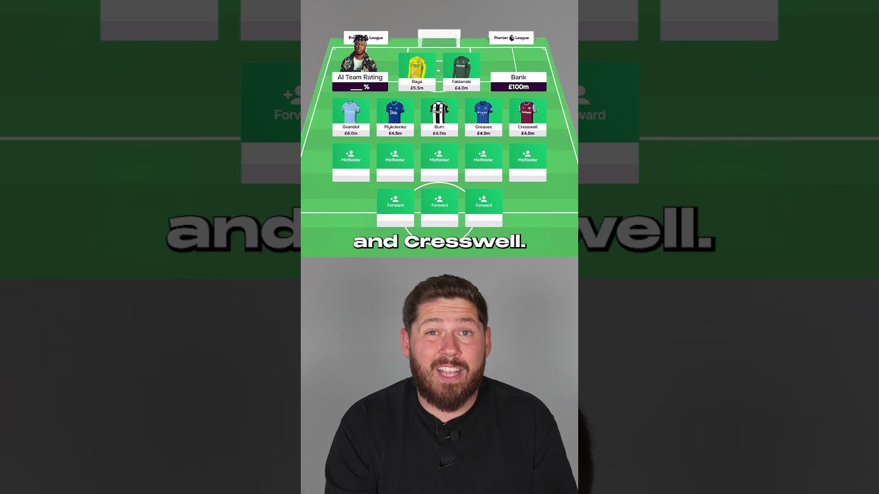 Rating KSI's FPL Team Using AI 🤖