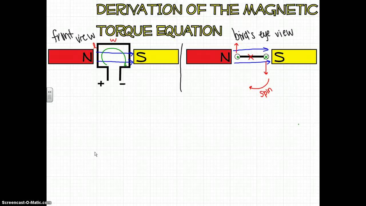 Derivation of the Torque Equation YouTube