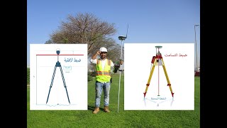 شرح جهاز الجي بي اس كيفية ضبط تسامت وافقية جهاز ال GNSS/ GPS.