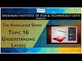 Understanding layers tutorial  shemaroo institute of film  technology