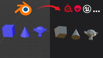 Проблема вывернутых нормалей при экспорте (Blender)