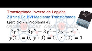 Ejercicios 7.2 Problema 43 Dennis G. ZILL ED 9na Ed. Transformada Inversa de Laplace