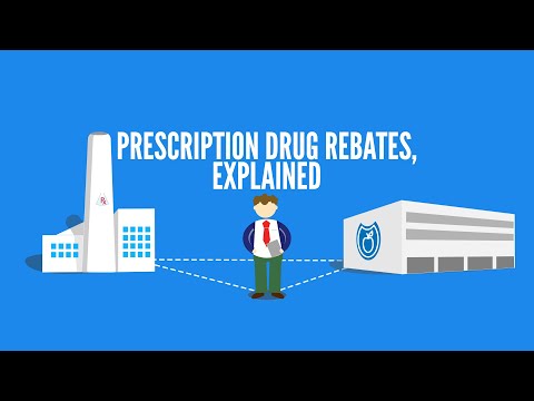 Prescription Drug Rebates, Explained