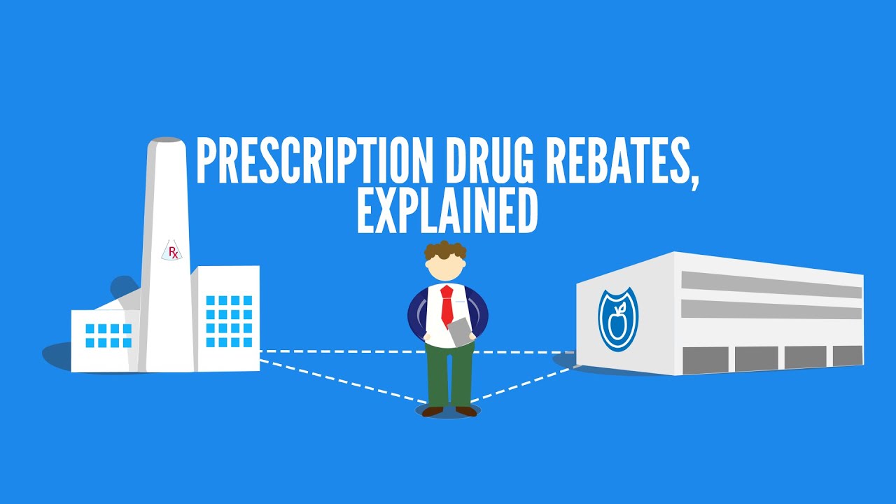 Prescription Drug Rebates Explained YouTube