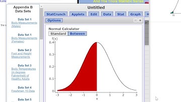 Homework Help: Normal Distributions Applications using StatCrunch or the TI-83/84