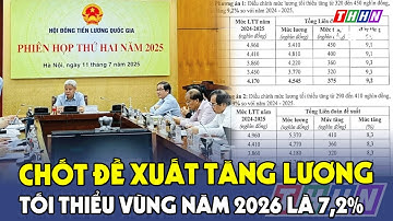 Chốt đề xuất mức tăng lương tối thiểu vùng từ 1/1/2026 | Hà Nam TV