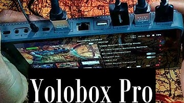 YOLOBOX PRO - Unboxing, Review, Demo