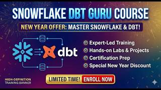 Snowflake DBT Demo