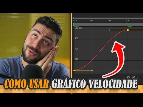 Vídeo: Como você altera a velocidade para o gráfico de aceleração?