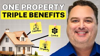 Athlete Statistics Why Single Family Homes Are The Best Investment for Beginners